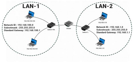 Router Onsameurlnavigation Example