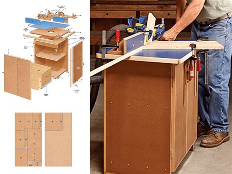 Router Table Diy Plans