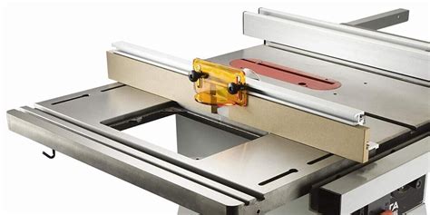 Router Table Guide
