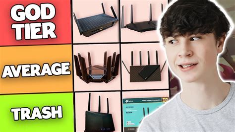 Router Tier List