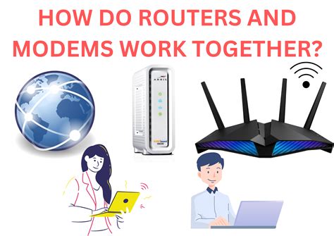 Routers And Modems