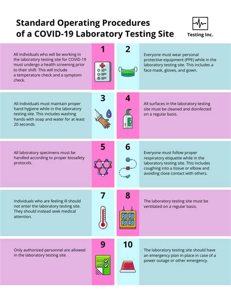 routine lab procedures