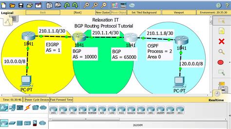 Routing And Switching Tutorial