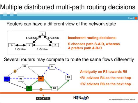 routing decisions