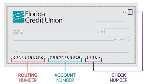 routing number for cfe federal credit union
