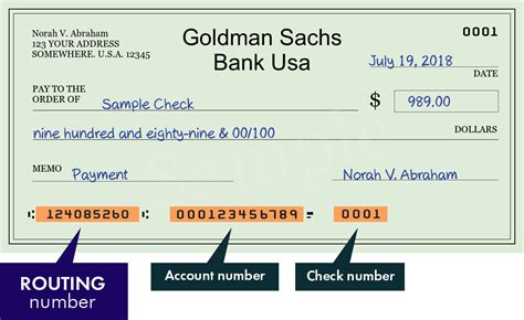 routing number for goldman sachs bank usa