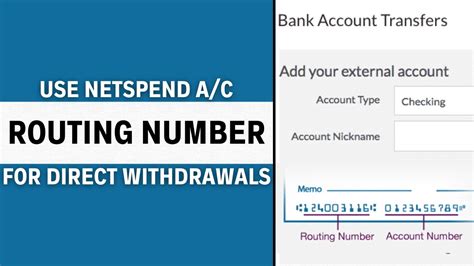 Routing Number For Netspend All Access
