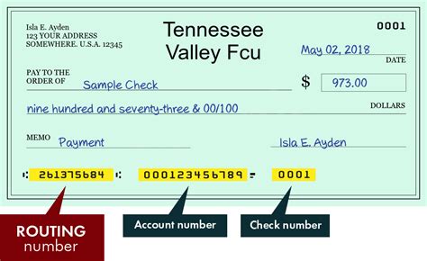 routing number for tennessee valley fcu