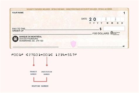 routing number format canada