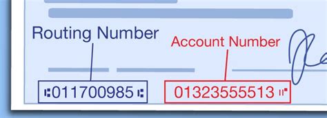 routing number list by bank