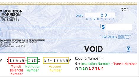 routing number sort code canada