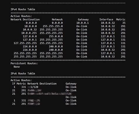 Routing Table Max Size