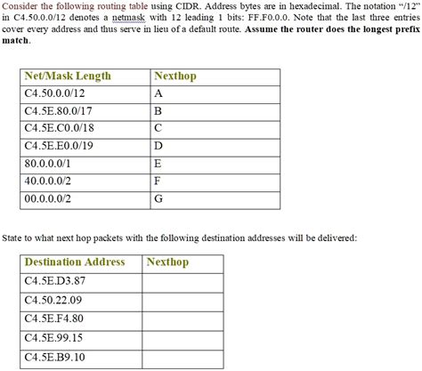 Routing Table Netmask