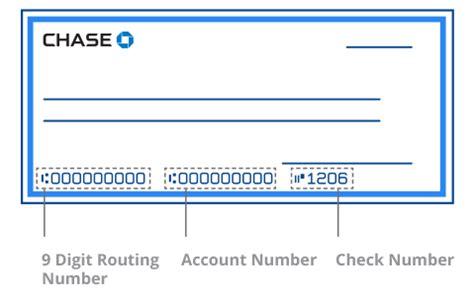 routing vs account number chase check