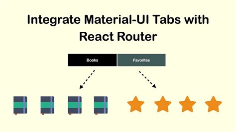 Routing With Tabs React