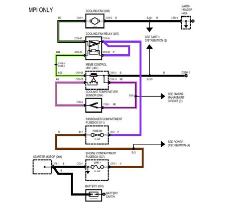 [DIAGRAM] Mini Cooper Ac Wiring Diagrams
