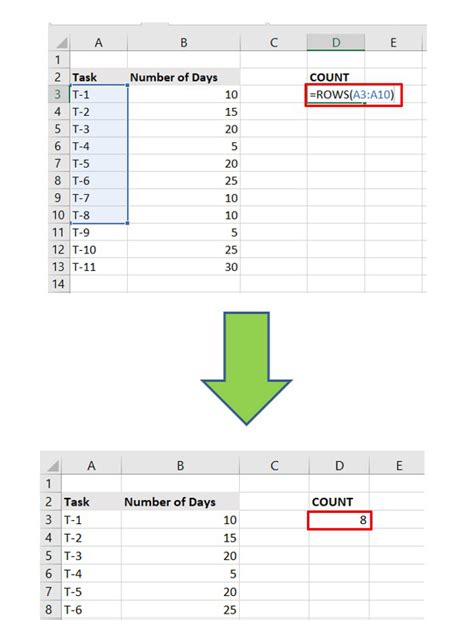 row and column function in excel