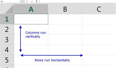 row definition spreadsheet