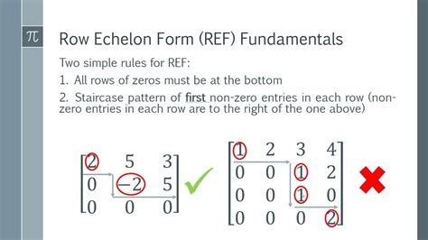 row echelon form excel