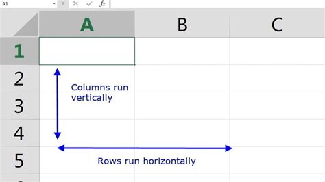 row meaning in computer