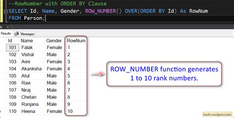 row number sql example