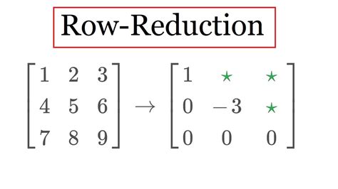 row reduce matrix calculator