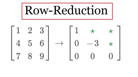 row reduction of matrix