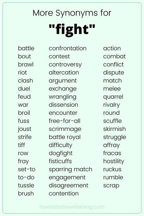 row synonym for fight