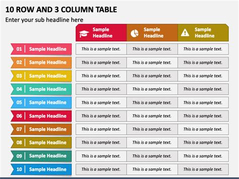 Row Table Vs Column Table