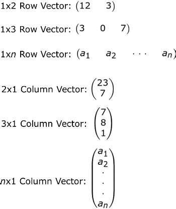row vector vs column vector matlab