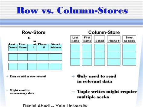 Row Vs Column Store