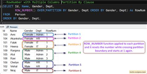 row_number sql partition by