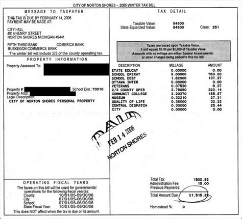 rowan county personal property tax records