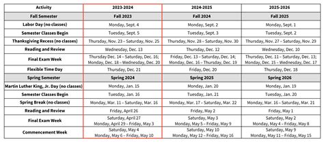 rowan university schedule of classes