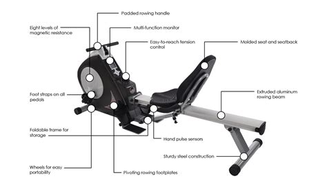 Rowing Ergometer Parts