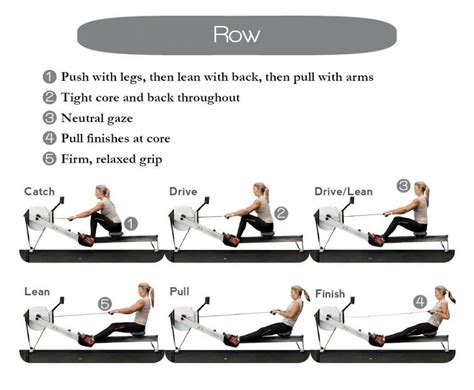 Rowing Ergometer Training Plan
