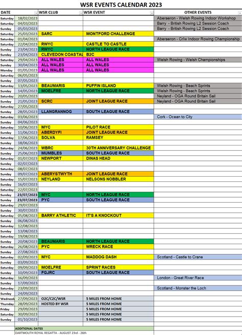 Rowing Events Calendar