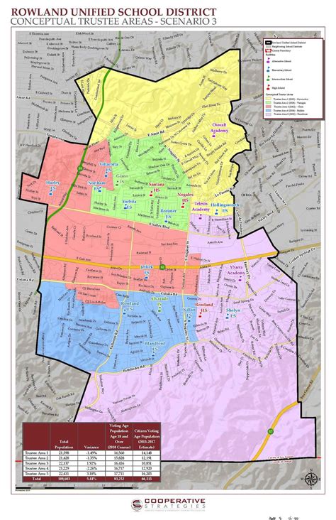 rowland heights school district map