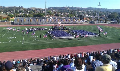 rowland high school rowland heights ca