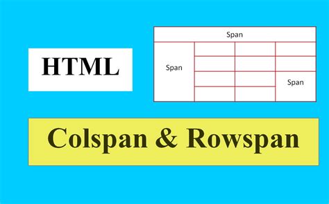 rowspan 1 colspan 1