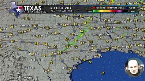 Roxton Texas Weather