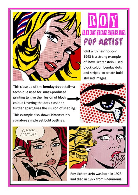 roy lichtenstein art history