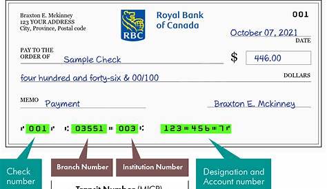 Get More Income From The Royal Bank Of Canada (NYSE:RY) | Seeking Alpha