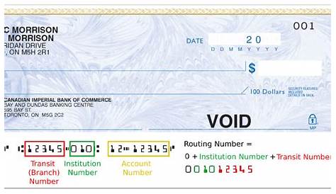 How To Read A Rbc Cheque Canada : How To's Wiki 88: how to read a check