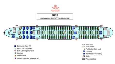 royal air maroc 787-8 seat map