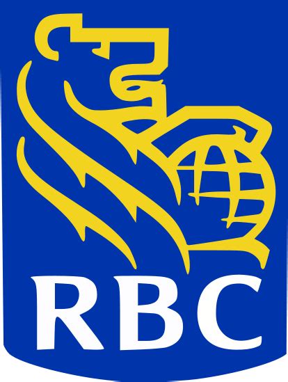 royal bank stock symbol
