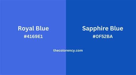 royal blue vs sky blue