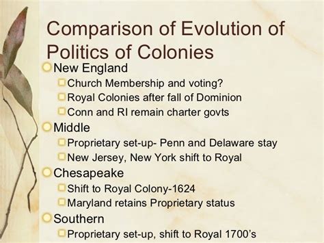 royal colonies apush when