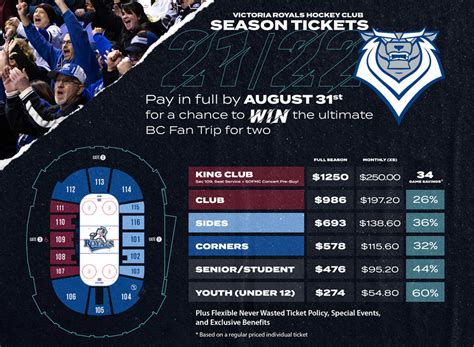 royals season ticket packages