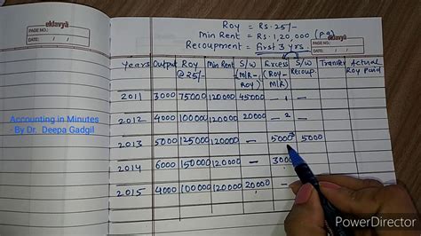 Subject Royalty Accounting Problems With Solutions References